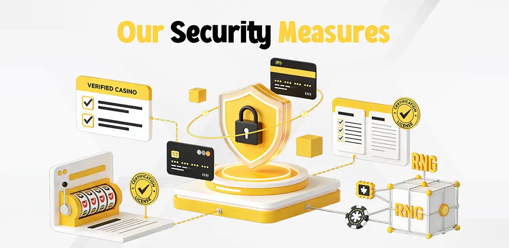 cucislot-our-security-measures